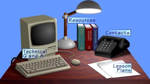 Click on an desk item to go.