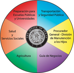 Taxpayer Resources Menu Image Map