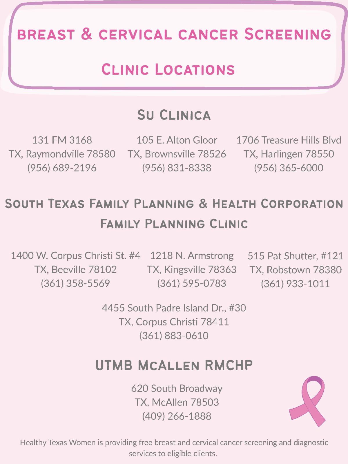 Graphic: List of South Texas clinic locations derived from the Healthy Texas Women website
